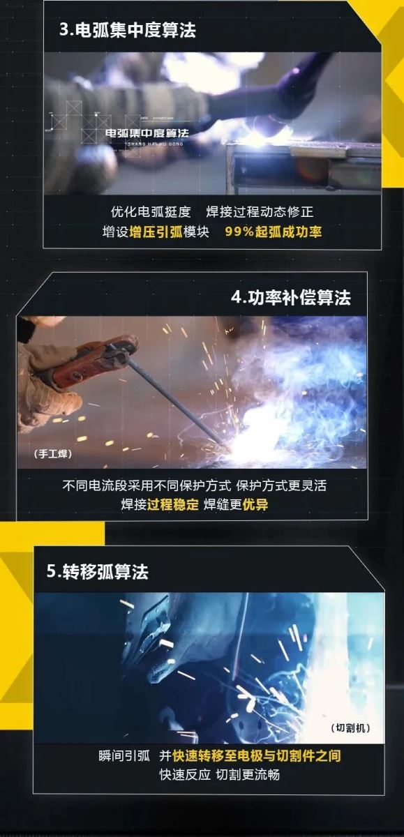 UG环球·(中国区)官方网站